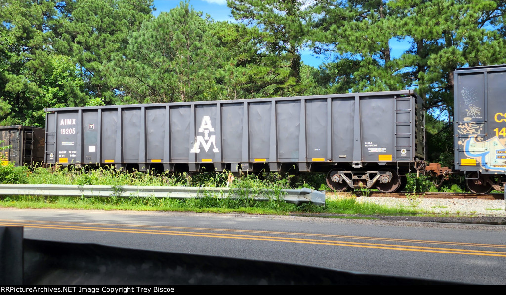 AIMX 19205